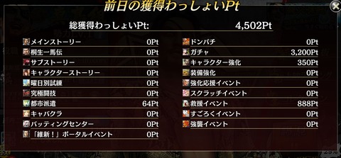 龍が如くONLINE