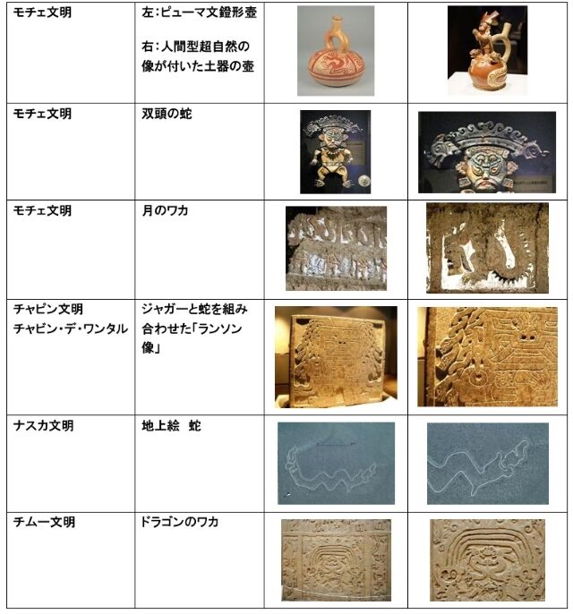 42-事例-アンデス-640-240831