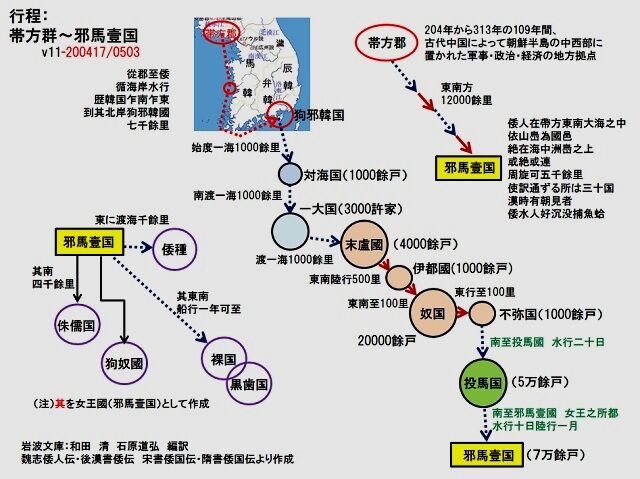 図-1a