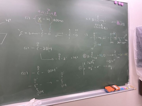 carbonil2-8