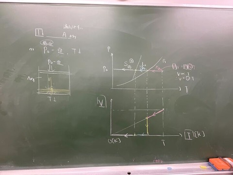 ichemi0401-5