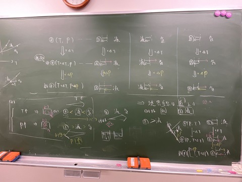 chemi0303-4