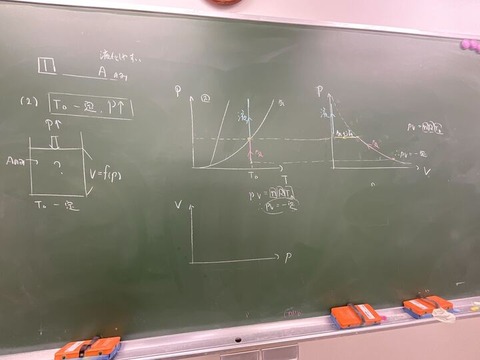 chemi0401-6