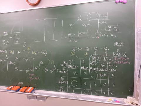 chemi-L2