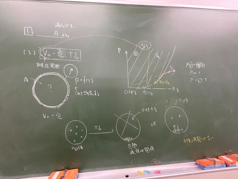 chemi0401-7