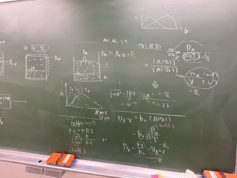 chemi0401-4