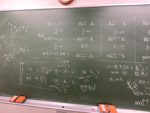 chemi0303-3