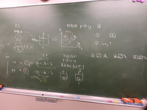 chemi0303-1