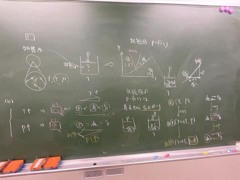 chemi0303-2