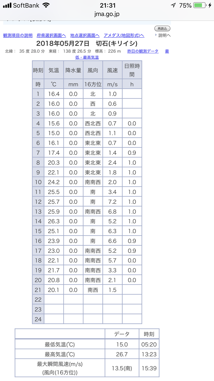 イメージ 20