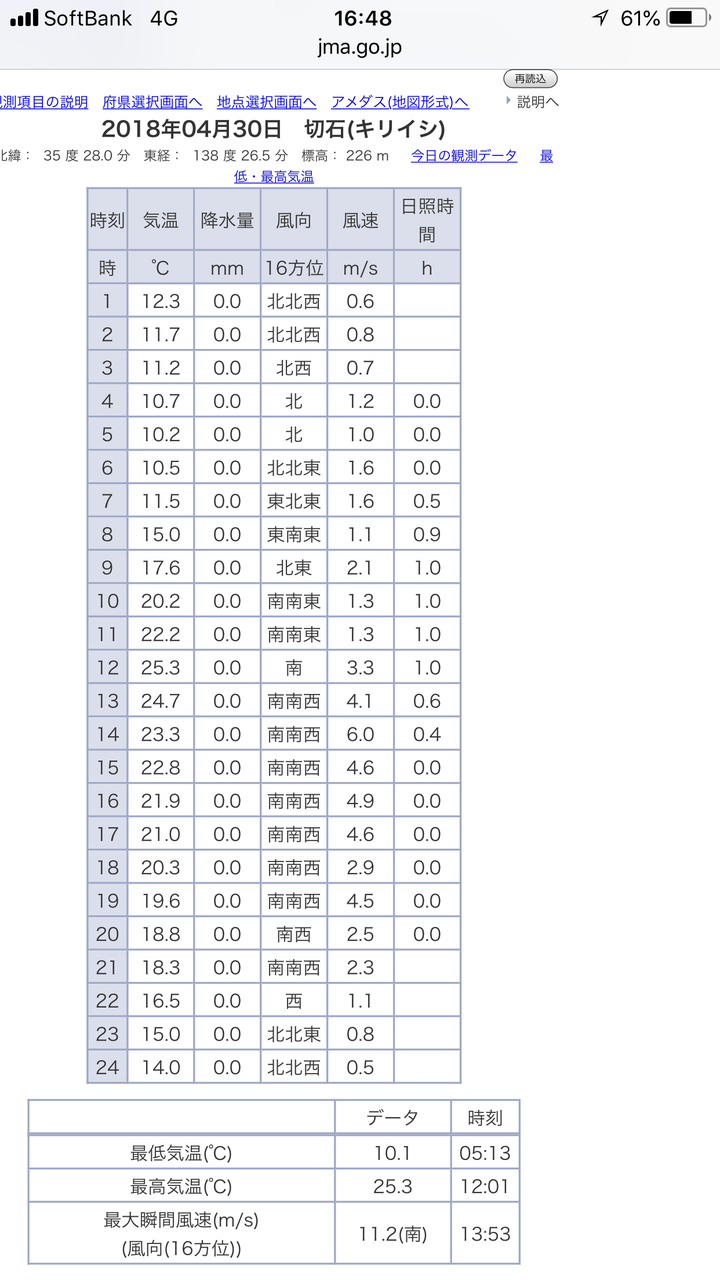 イメージ 5