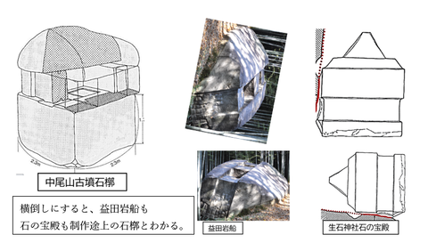 石の宝殿 中尾山