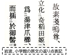 スサノオ原文返り点