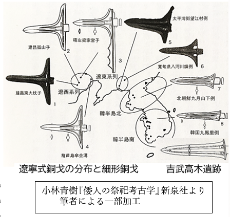 青銅器変遷