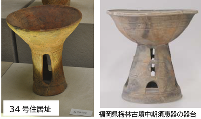 久々野器台土器