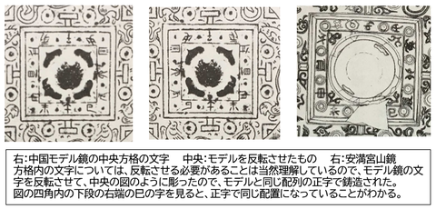 文字の反転図
