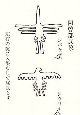 ナスカ