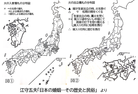 日本の婚姻　火の儀礼