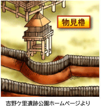 吉野ケ里遺跡公園