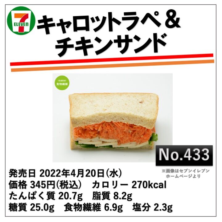 昨日発売 270kcal ニンジンがコンビニパンでこんなに美味しく活躍するなんて セブンイレブンの新作サンドがダイエット向きで予想を遥かに上回る出来 コンビニダイエットラボ