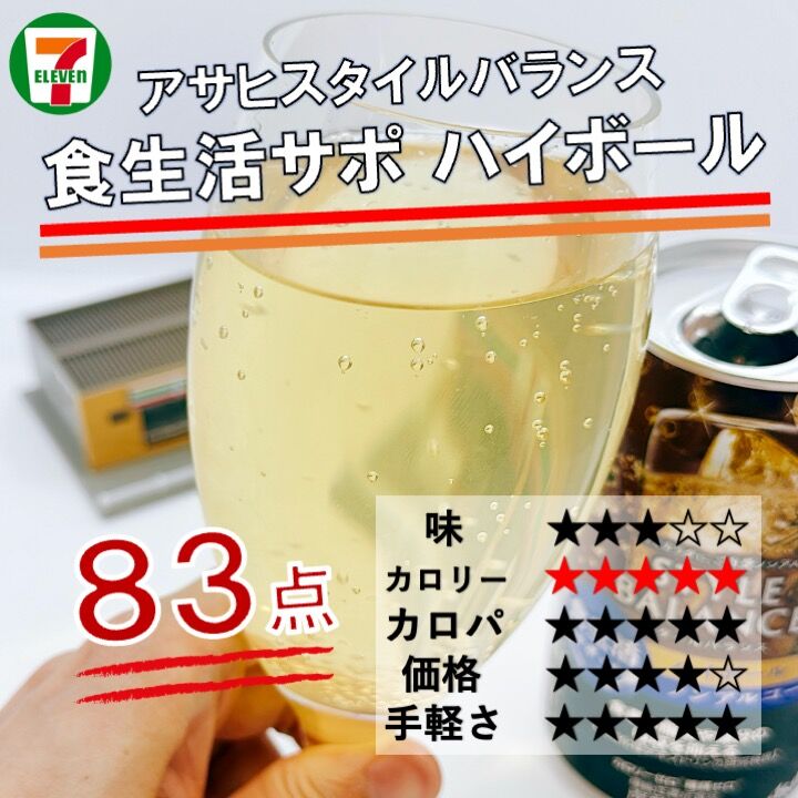 969レビュー目/83点】アサヒビールからスマドリ用のノンアルコール