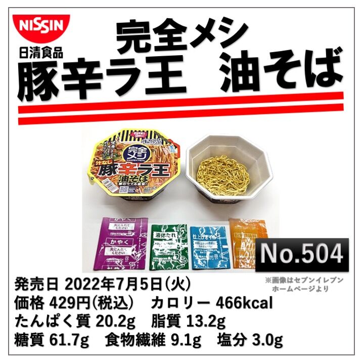 先週発売 466kcal 日清 完全メシ で1番ジャンキー ラ王油そばがクセになる風味と辛さで旨い いい意味で裏切りのヘルシーカップ麺爆誕 コンビニダイエットラボ