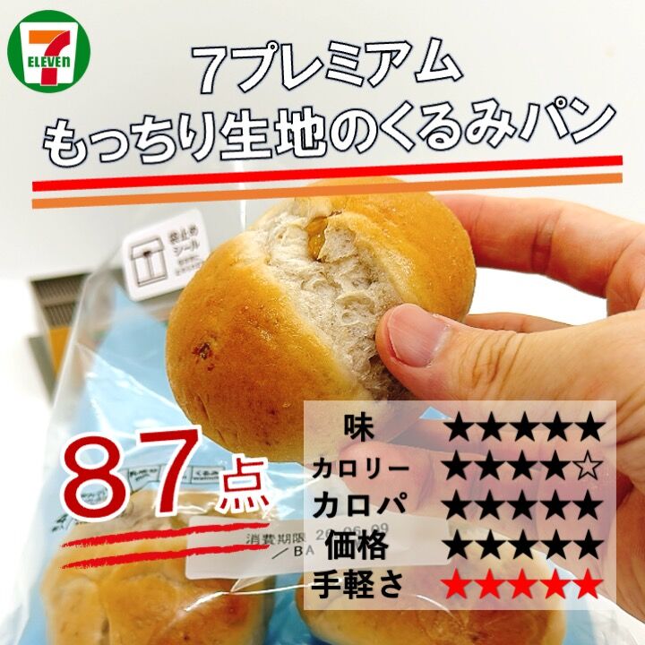 1223レビュー目/87点】価格が安くなって栄養素はさらに充実！コスパ