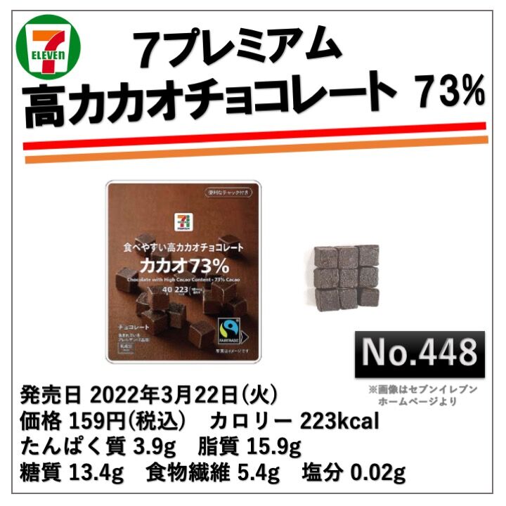 3月発売 223kcal セブンイレブンのキューブハイカカオチョコレートは光沢感があって食感が楽しめる健康お菓子 コンビニダイエットラボ
