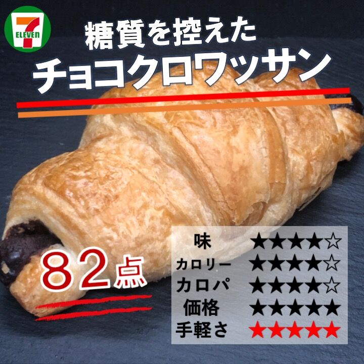 今週発売 221kcal パキッとチョコが美味しい セブンイレブンの糖質を控えたクロワッサンは 食物繊維と脂質が多い コンビニダイエットラボ