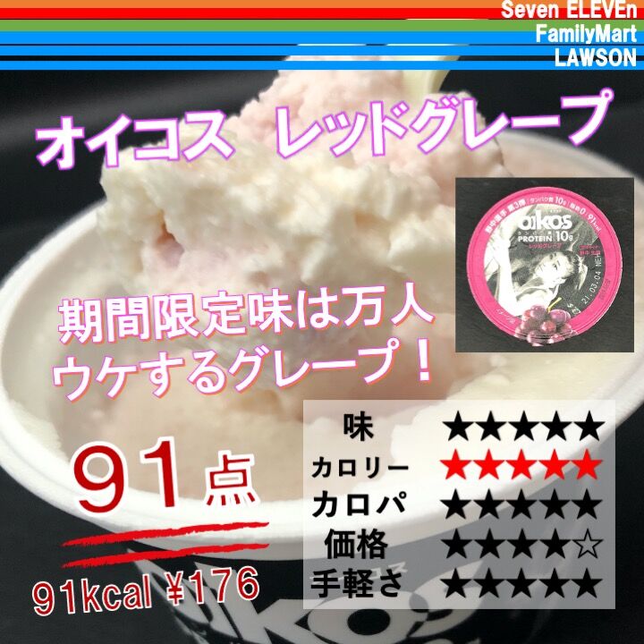 2 16週 今週発売のコンビニ健康食を事前レビュー コンビニダイエットラボ