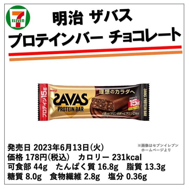745レビュー目/68点】ザバスのプロテインバー『チョコレート味』は