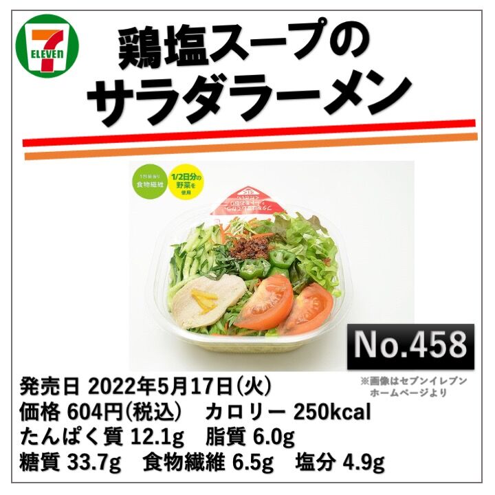 今週発売！250kcal】このボリュームこの低カロリー！1/2日分の新鮮野菜