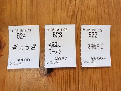 にしり③