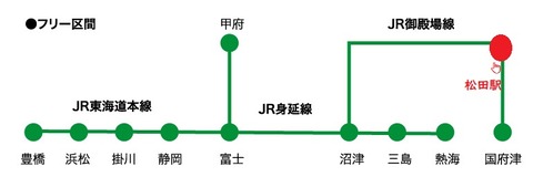ind_free_area