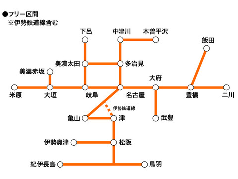 青空フリーパス