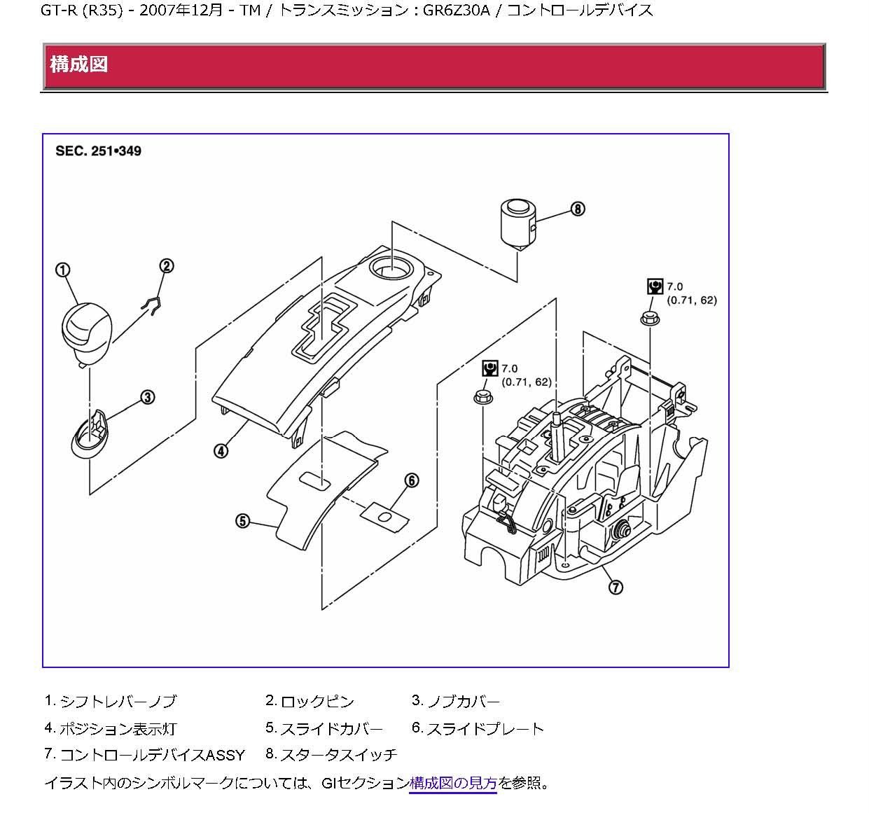 R35 Gt R シフトレバーノブassyを取り外してみよう Diy実践日記 R35 Gt R シフトレバーノブassyを取り外してみよう Diy実践日記