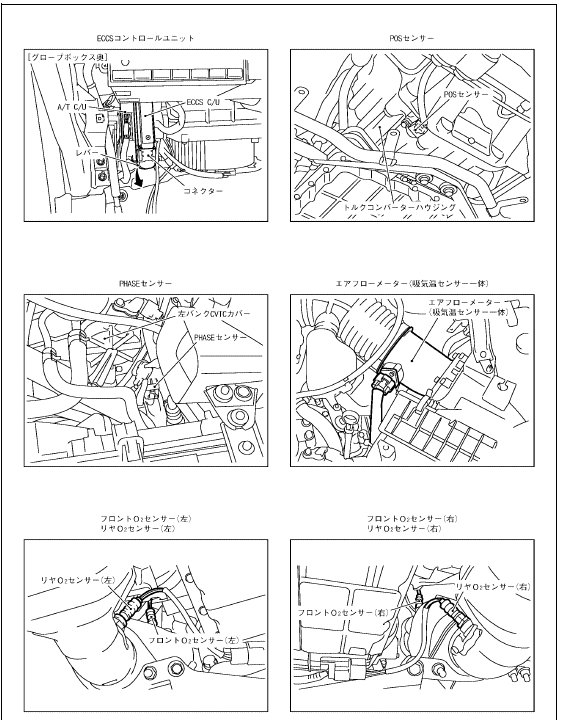 □F50 シーマ□ VK45DE 整備書・配線図・故障診断基準まとめ ②