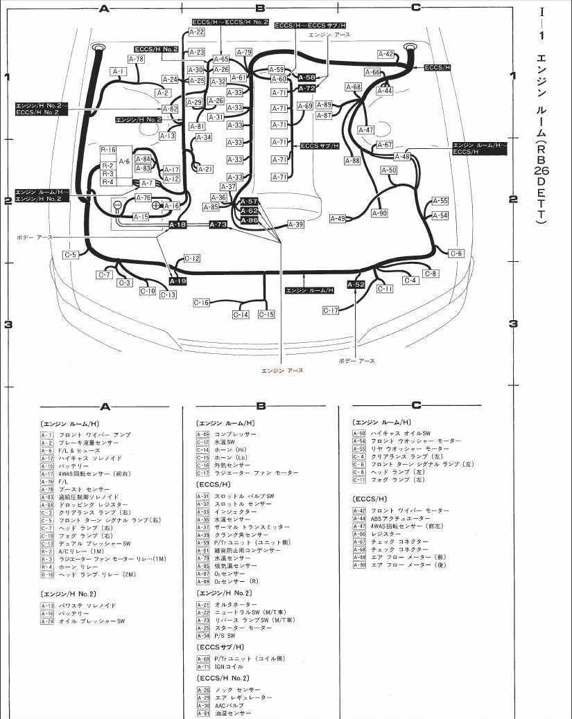 R32 スカイライン 配線図集
