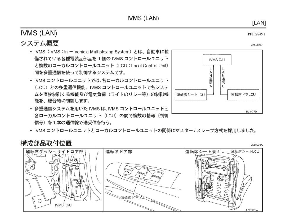 □F50 シーマ□ 中期型以降のIVMS端子配列を確認しよう。 : DIY