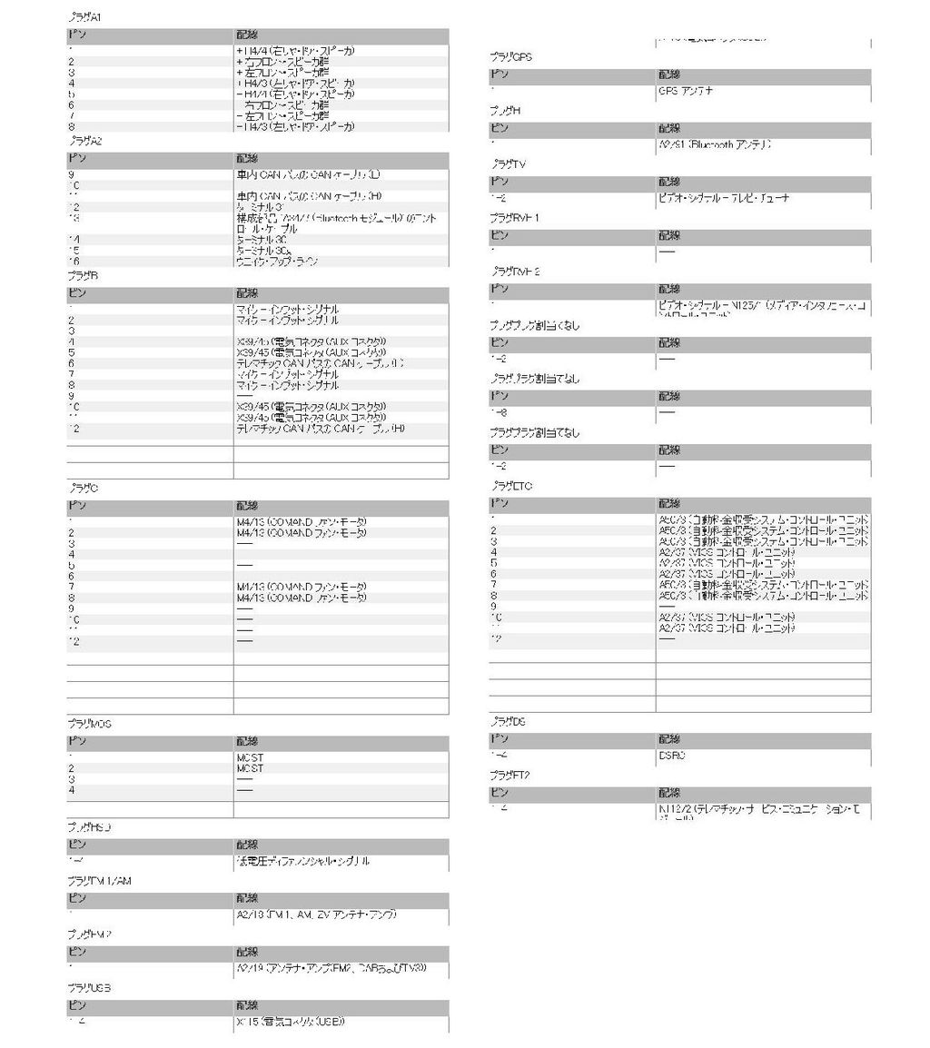 DIY実践日記♪ : 2014.10.10 NTG4.5 COMMANDナビゲーション動作不良(故障?)の謎。