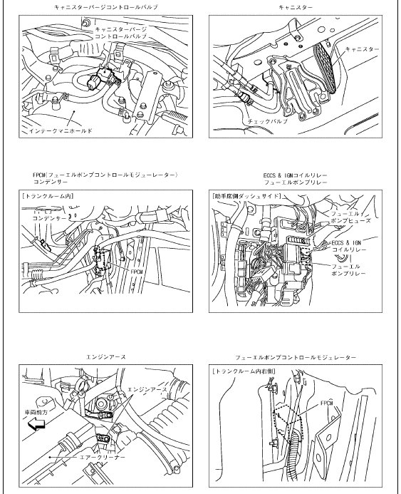 □F50 シーマ□ VK45DE 整備書・配線図・故障診断基準まとめ ②