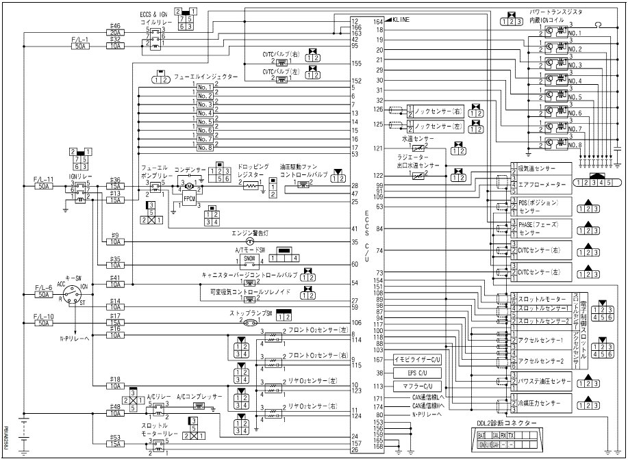 □F50 シーマ□ VK45DE 整備書・配線図・故障診断基準まとめ ①