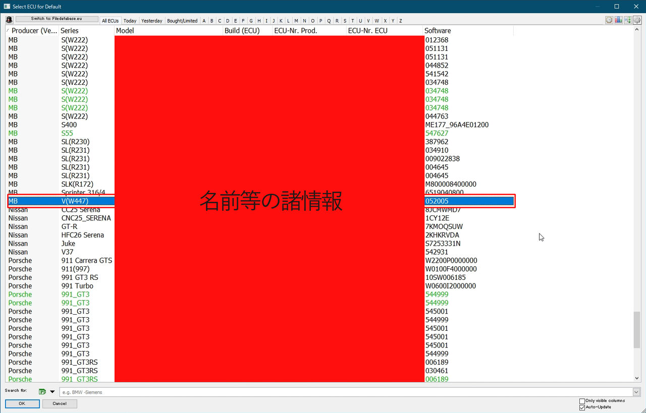 失敗しーちゃんecu Diy実践日記