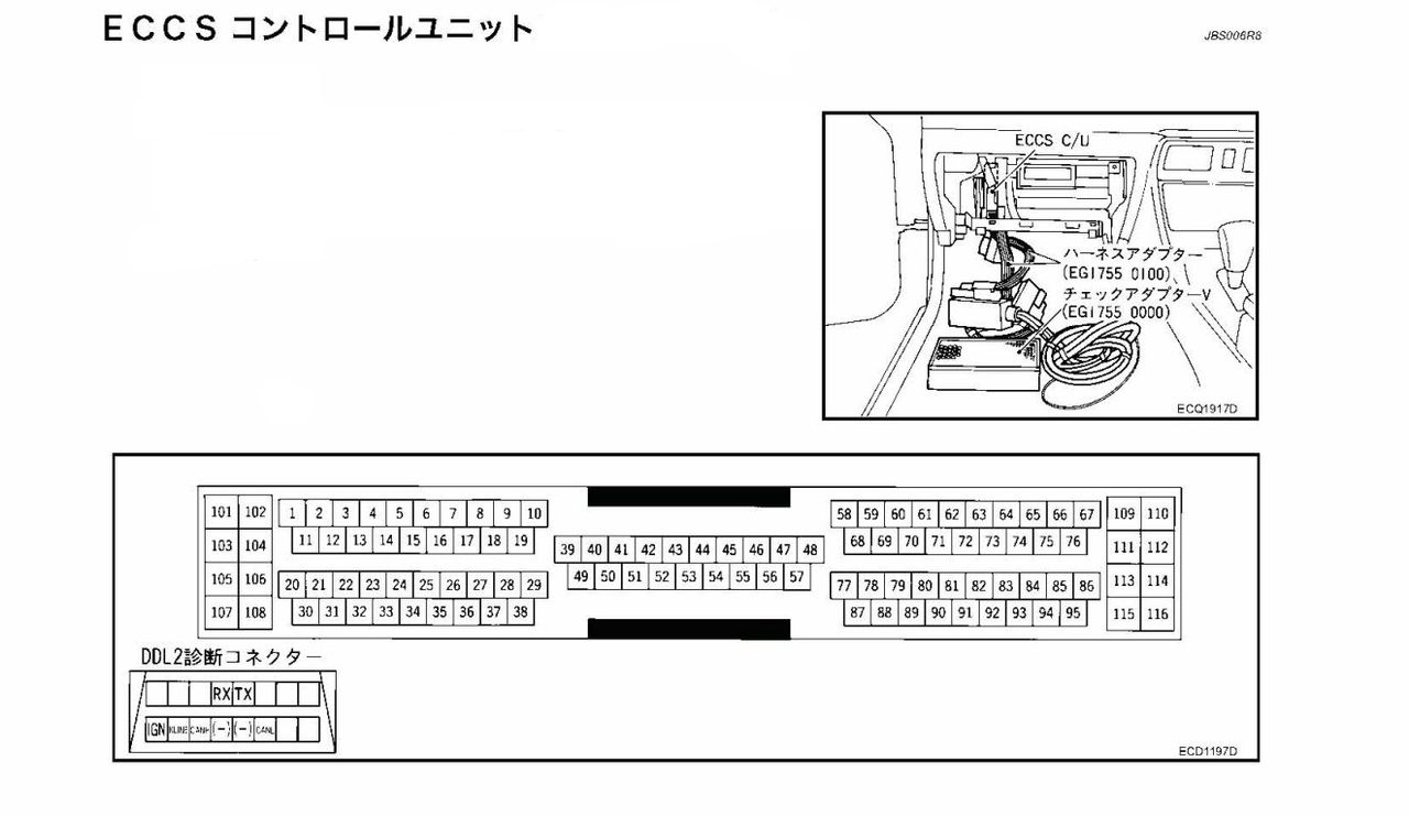 □F50 シーマ□ 300G&グランドツーリング VQ30DET ECUの端子信号