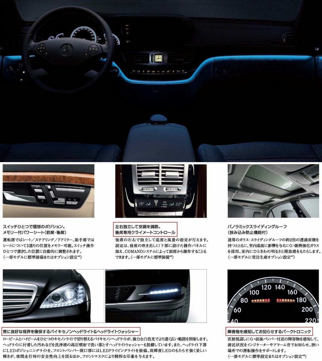 いつかは乗りたい Mercedes Benz W221 Bmw 7シリーズ Diy実践日記