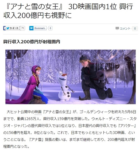 アナ雪3D1位