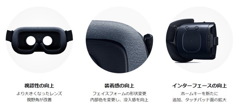 新型GearVR