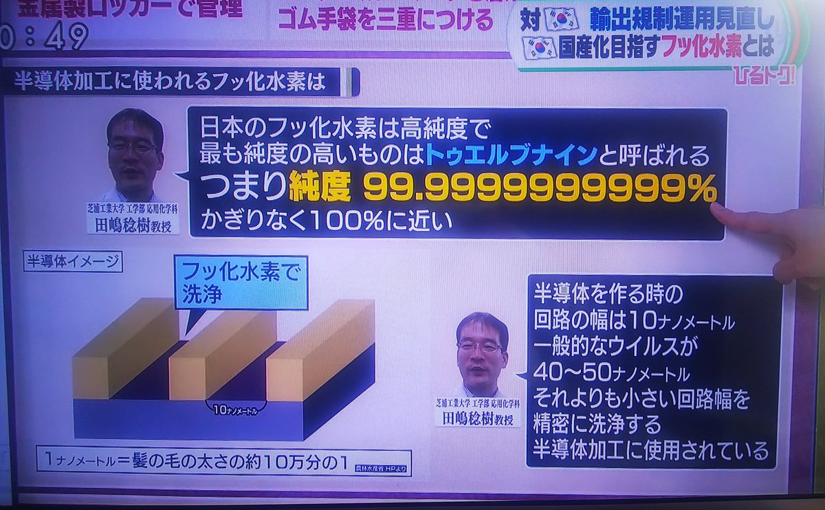 画像の名前