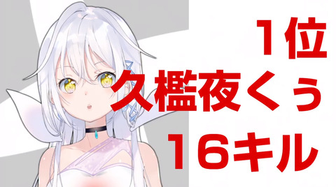 21627