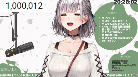 22084